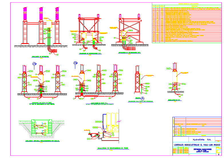 Centrales hidroelectricas el paso-san andres