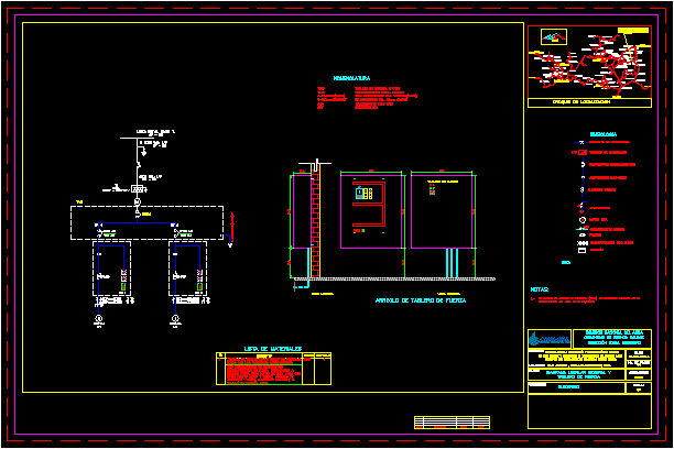 Diagrama unifilar general y tablero de fuerza