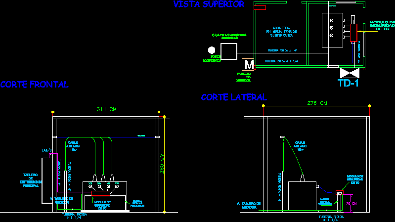 Detalle de subestacion