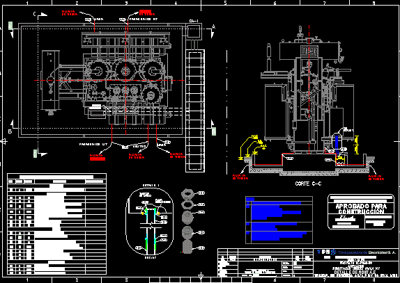 Montaje de transfomador