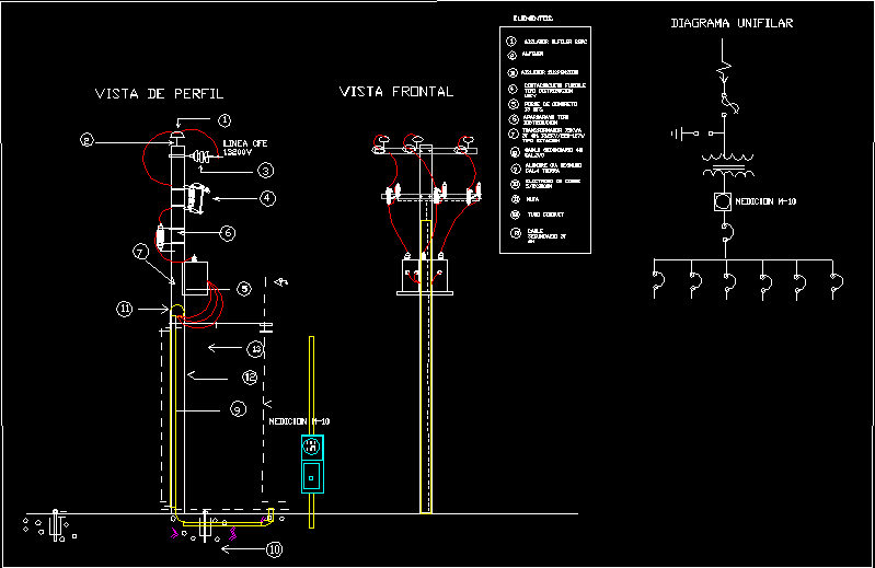 Subestacion 75kva poste