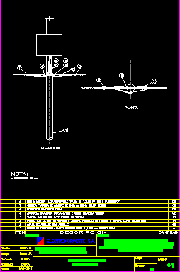 Armado de subestacion en baja tension