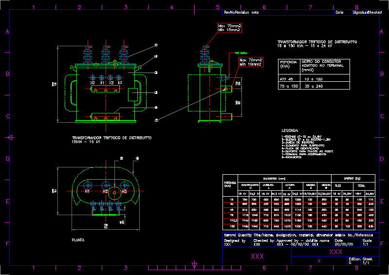 Transformador 15159kva