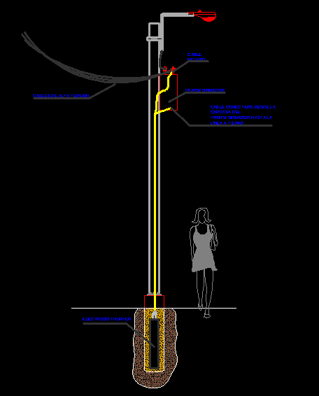 Poste de luz con pozo a tierra