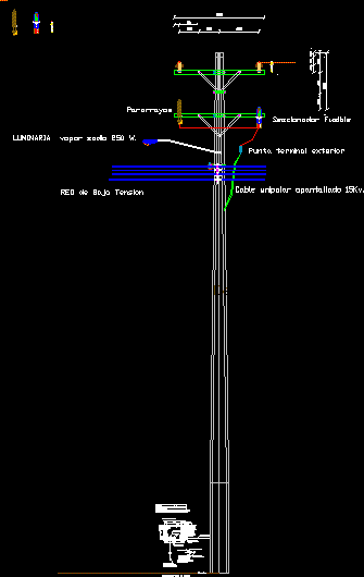 Montaje de una estructura tipo similar a mvc1