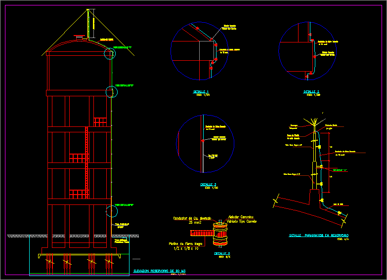 Detalle de Pararrayo en Reservorio de Agua