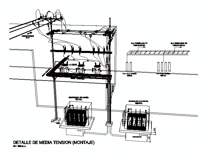 Banco para transformadores y pad mounted