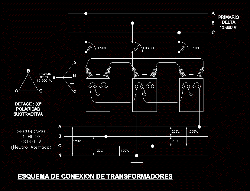 Diagrama de ligação dos transformadores 13800v