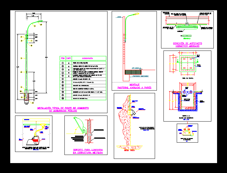 Estructura de iluminacion