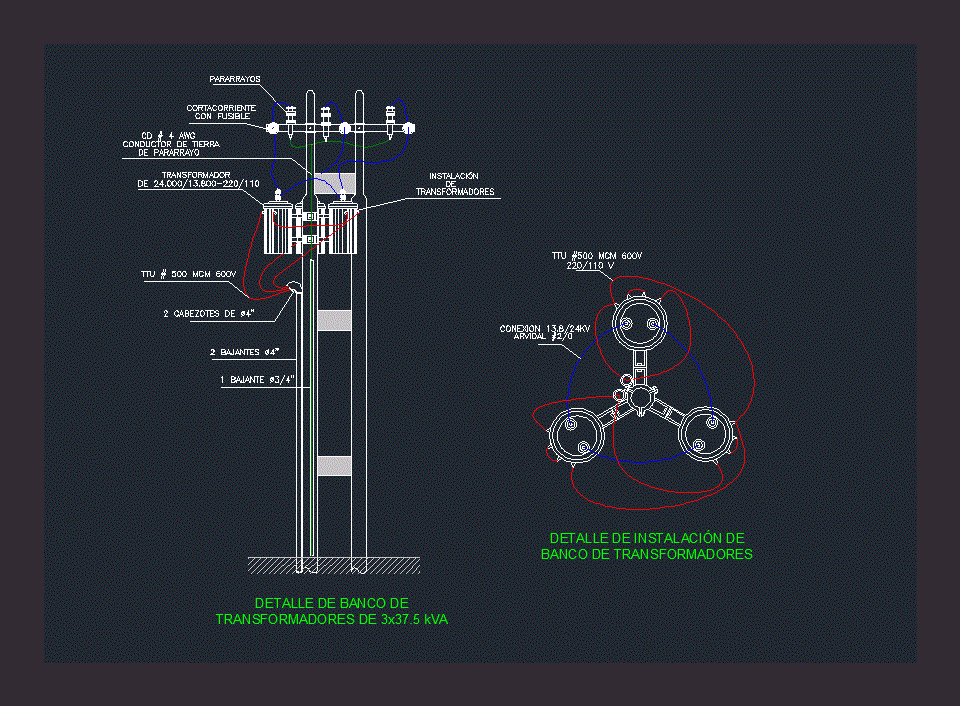 Detalle de Instalación de Banco de Transformadores de 3x37.5 kVA
