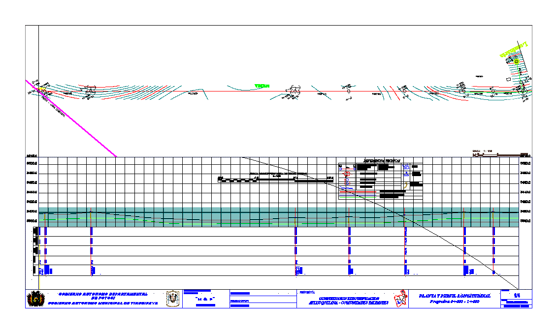 Planos de cableado