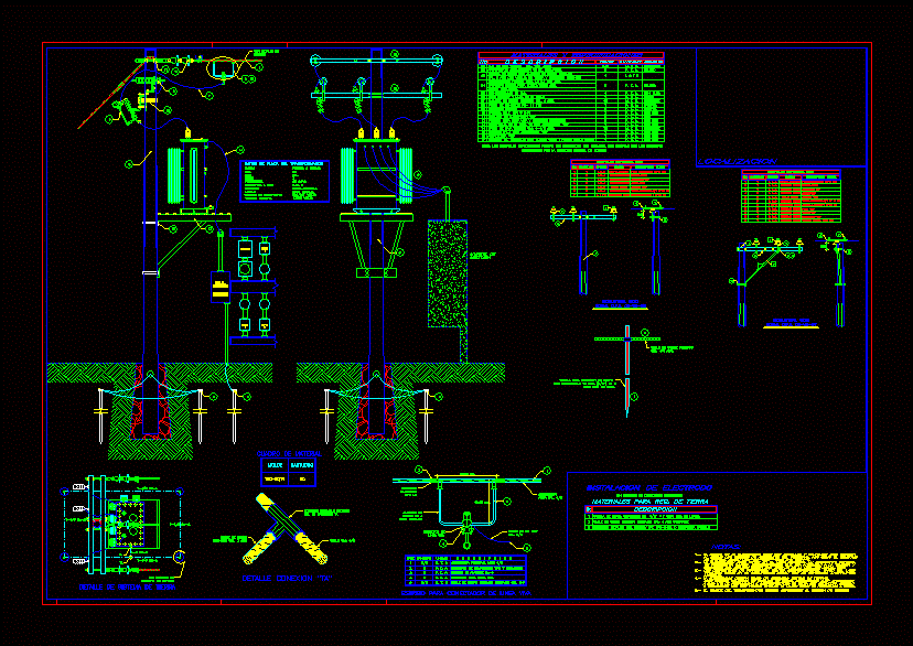 Trasnformador electrico .