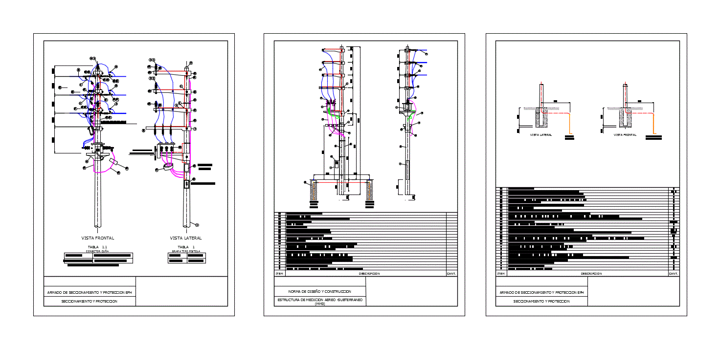 Sistema de medicion y seguridad de conexion en media tension