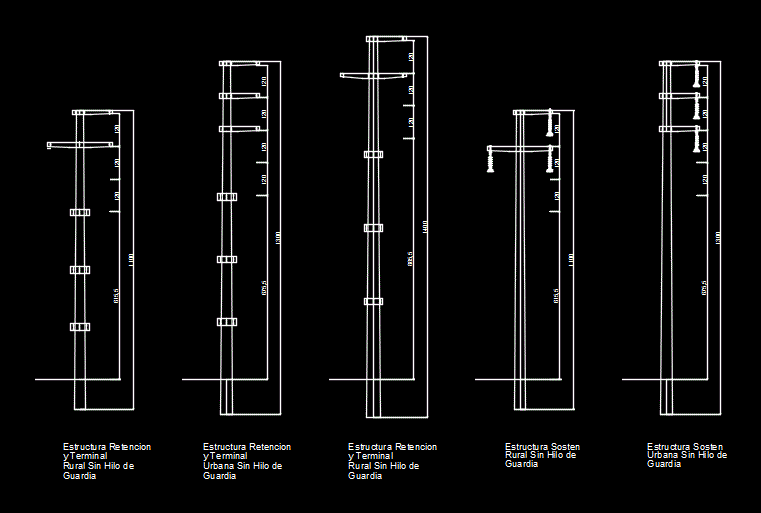 Traza de 33 kv