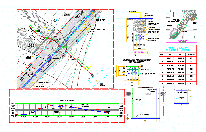 Construccion de banco ductos para lineas electricas