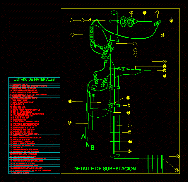 Subestacion electrica