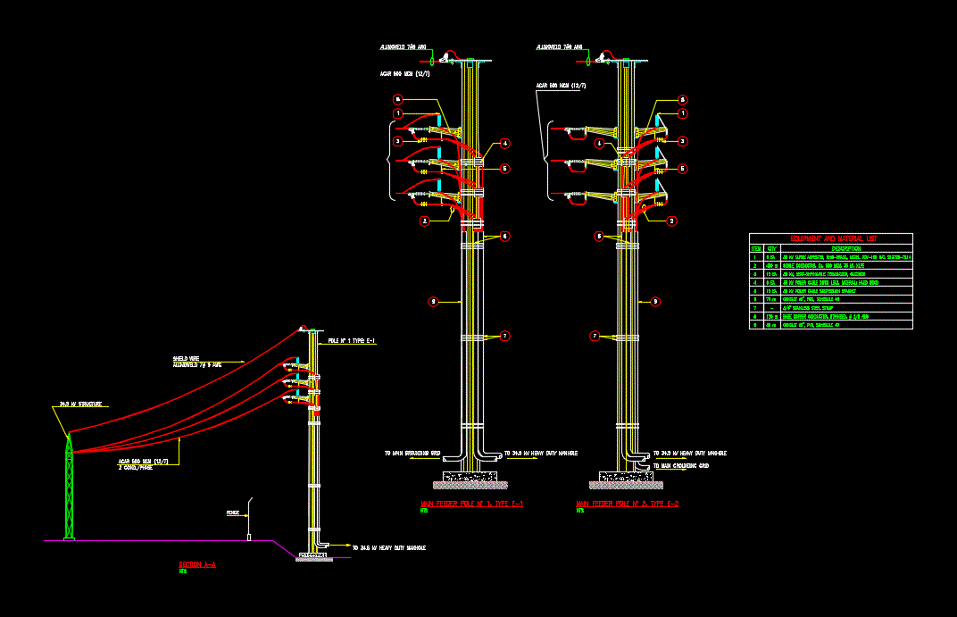 Trasmision en 34.5 kv a portico