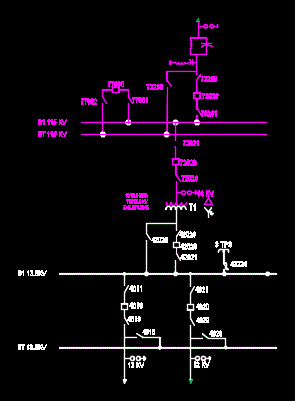 Diagrama unifilar de subestacion propuesta