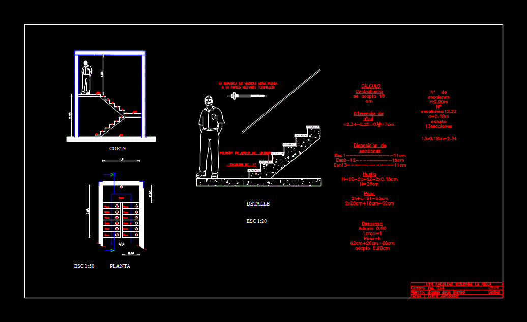 Escaleras