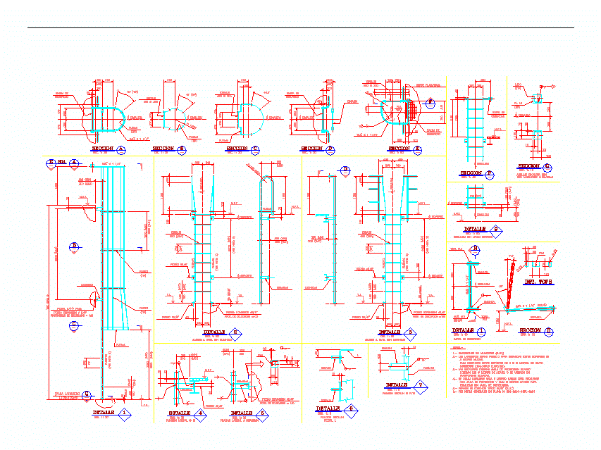 Escalas de gato