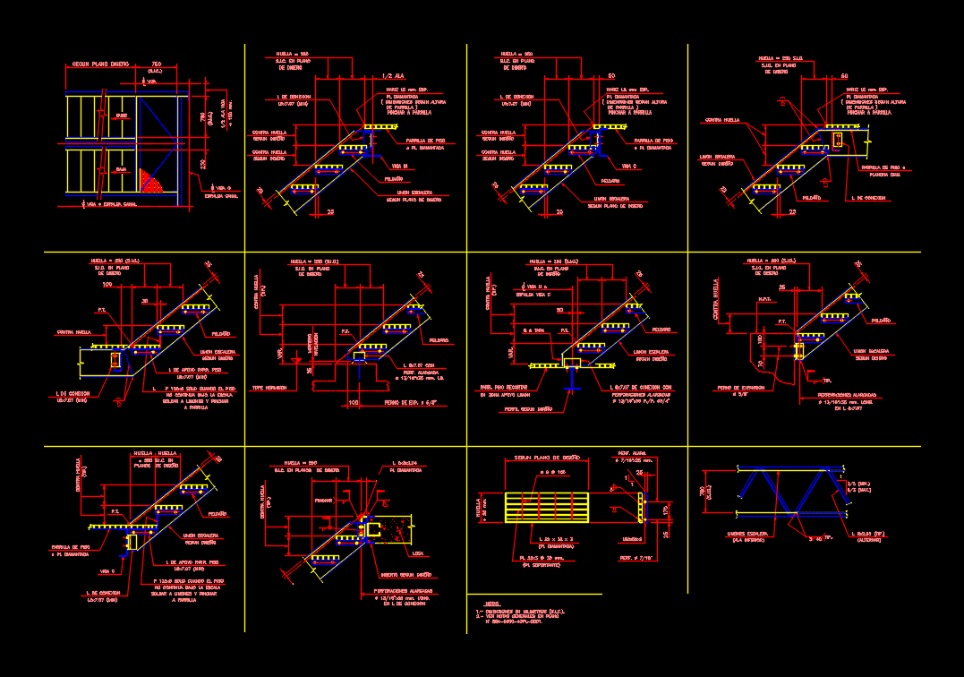 Estandar diseno escalas