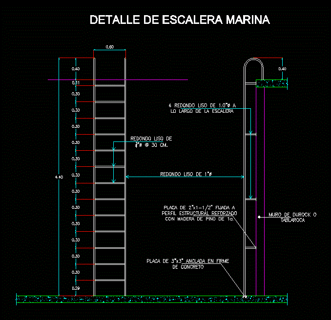 Escalera marina