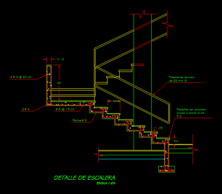 Escaleras