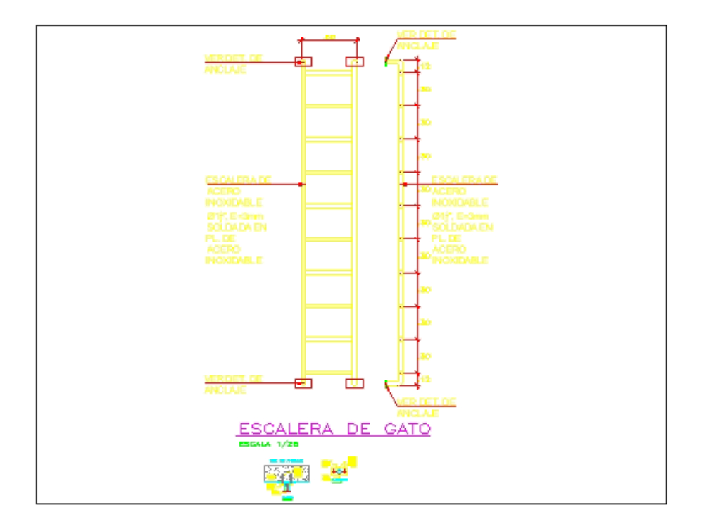 Escalera gato