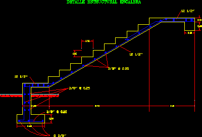 Escalera