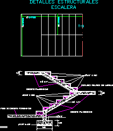 Det. constructivos de escalera