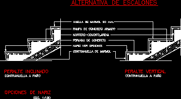 Alternativa de escaleras