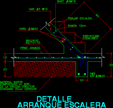 Arranque de escalera