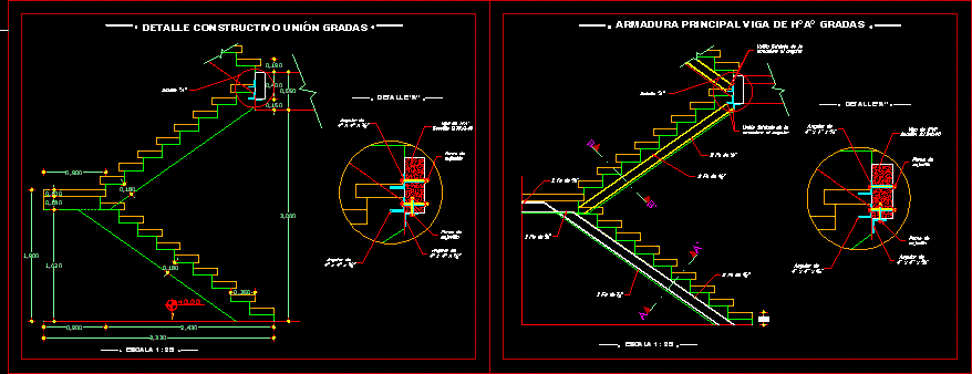 Armadura escaleras