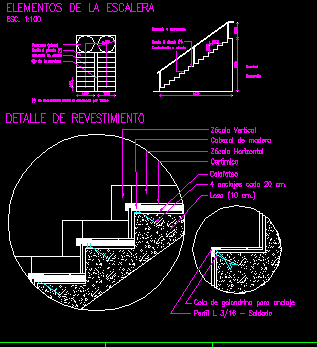 Detalles de escalera