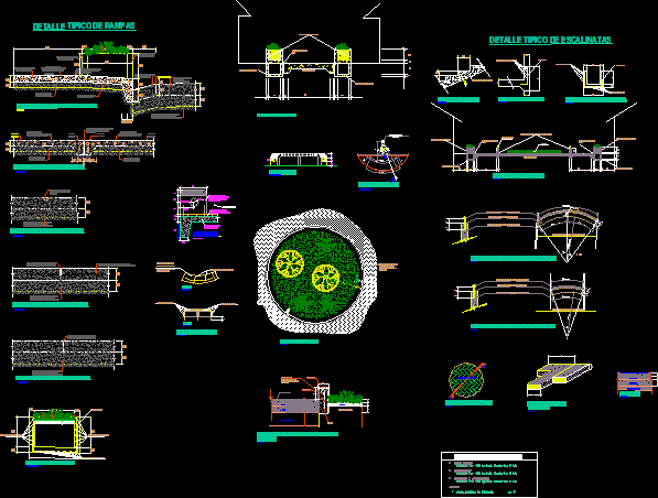 Rotonda escalinata y rampas