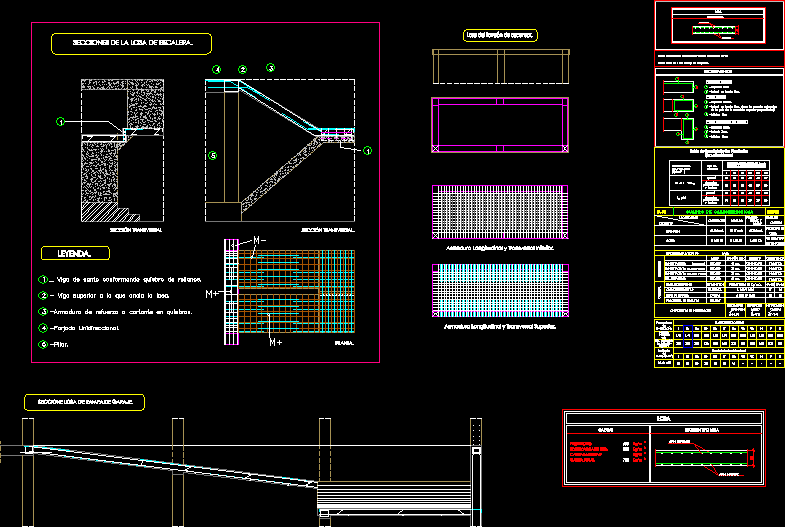 Escaleras