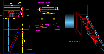 Escala de paso alternado