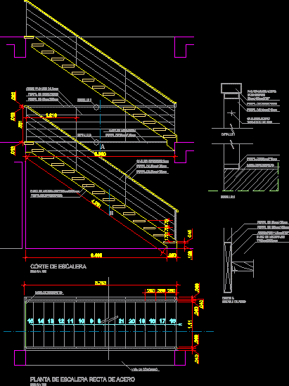 Detalles de escalera metalica