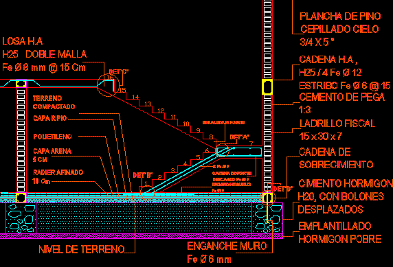 Escantillon con escalera