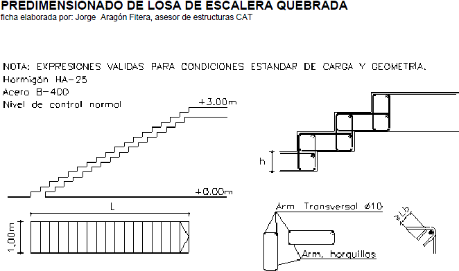 Escalera hormigon plegada pdf