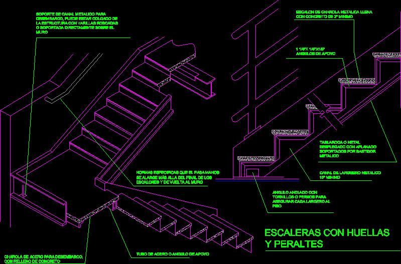 Escalera