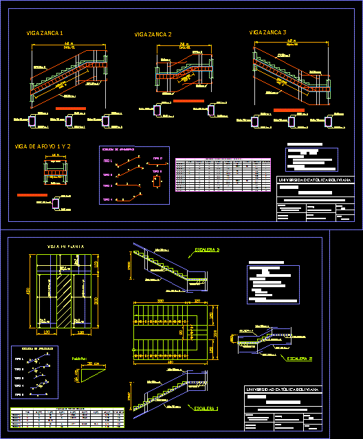 Stairs