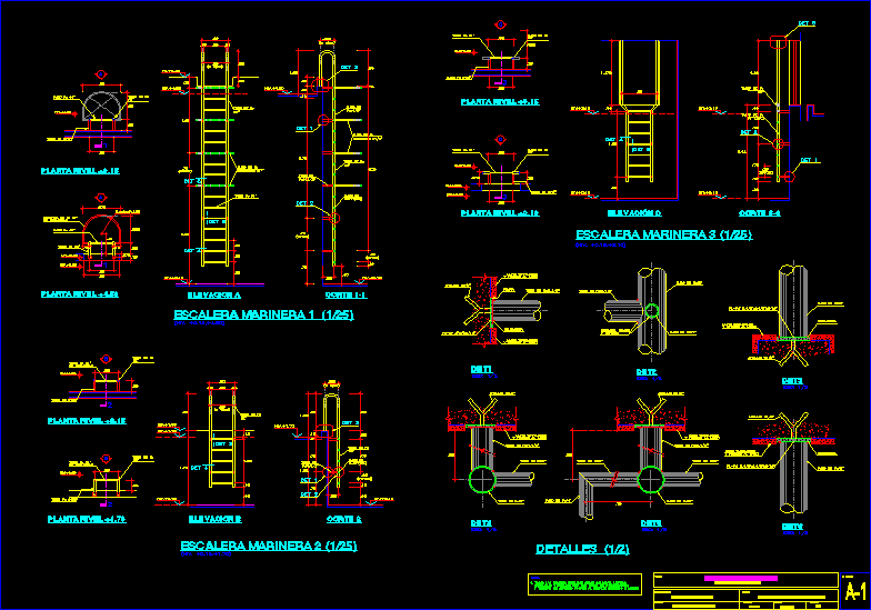 Escalera marinera (gato)