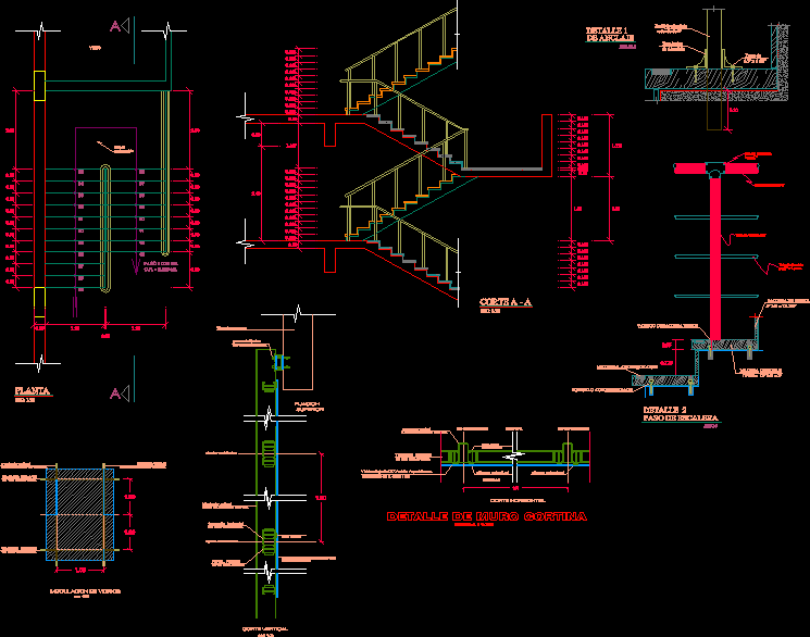 Detalles de escalera