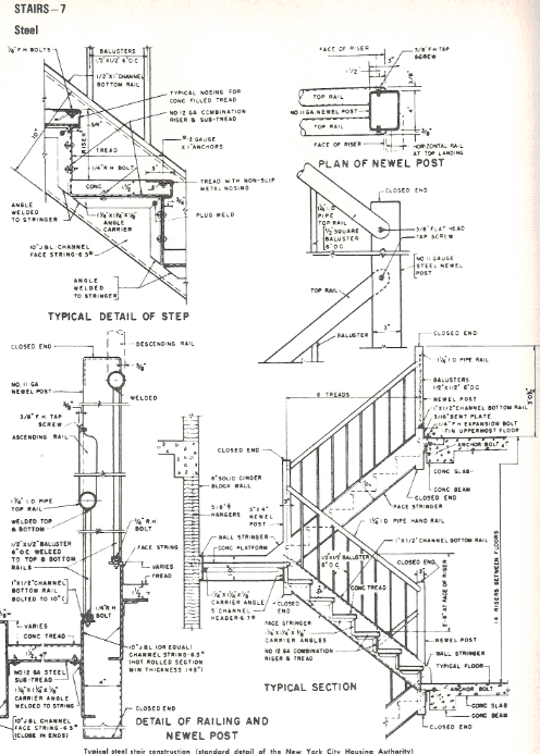 Escalera