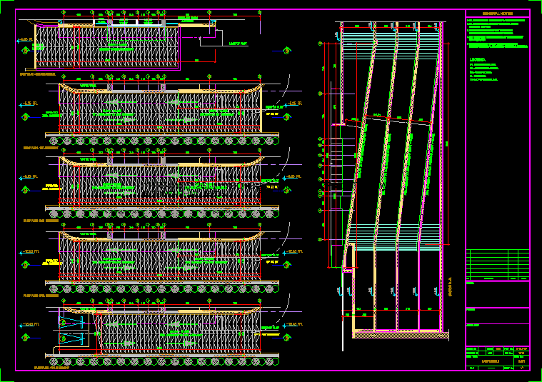 Detalles de la rampa de datos