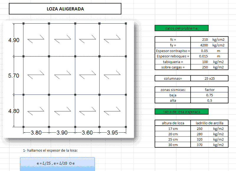 Excel de disenos de concreto armado 1 doc