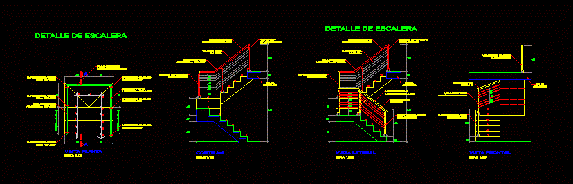 Detalle de escalera