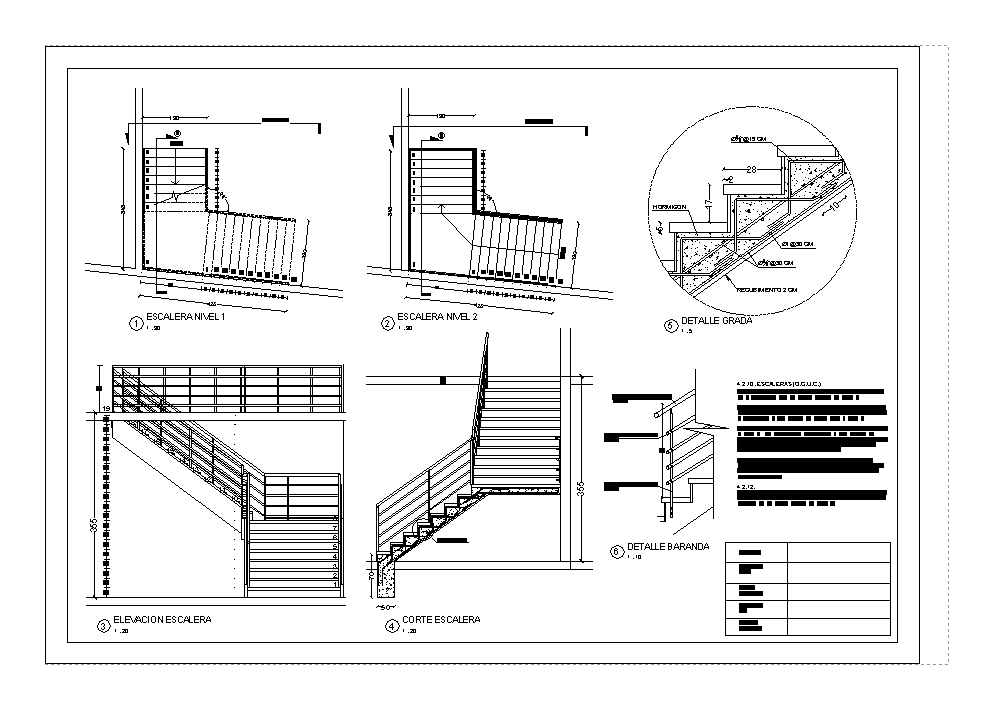 Escaleras detalles