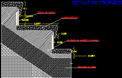 Corte de peldaños